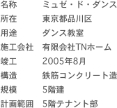 $BL>>N!!!!!!%_%e%<!&%I!&%@%s%9(J(J