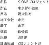 $BL>>N!!!!!!(J(JK-ONE$B%W%m%8%'%/%H(J(J